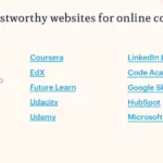 Choosing the right Online Course for your career