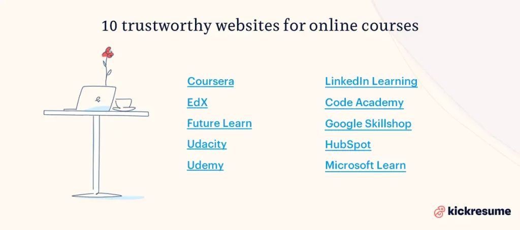 Choosing the right Online Course for your career Choosing the right Online Course for your career