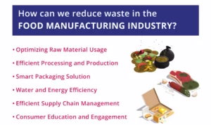 Reducing food waste comprehensive solutions for sustainability in the Food Industry
