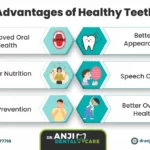 A guide to maintaining Optimal oral and dental health