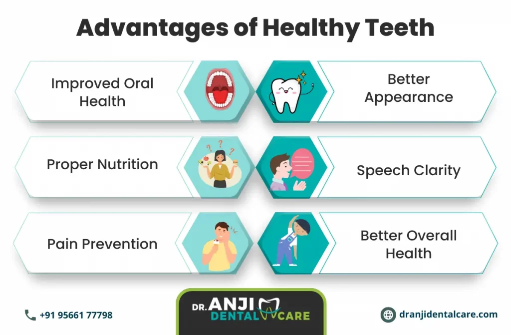 A guide to maintaining Optimal oral and dental health A guide to maintaining Optimal oral and dental health