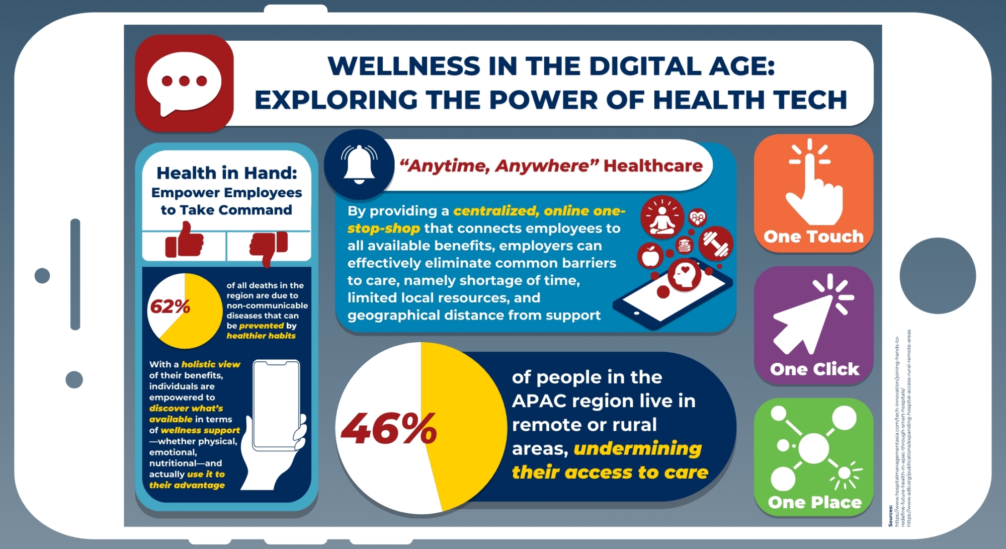 Protecting Mental health in the Digital Age: How to manage technology healthily Protecting Mental health in the Digital Age: How to manage technology healthily 100% Aktifkan dukungan pembaca layarUntuk mengaktifkan dukungan pembaca layar, tekan Ctrl+Alt+Z. Untuk mempelajari pintasan keyboard, tekan Ctrl+garis miring. Protecting Mental health in the Digital Age: How to manage technology healthily Protecting Mental health in the Digital Age: How to manage technology healthily 100% Aktifkan dukungan pembaca layarUntuk mengaktifkan dukungan pembaca layar, tekan Ctrl+Alt+Z. Untuk mempelajari pintasan keyboard, tekan Ctrl+garis miring.